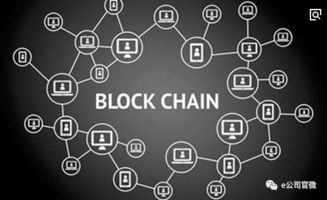 区块链概念股热潮涌动，易见股份1月累计涨幅超58%彰显技术软件板块活力