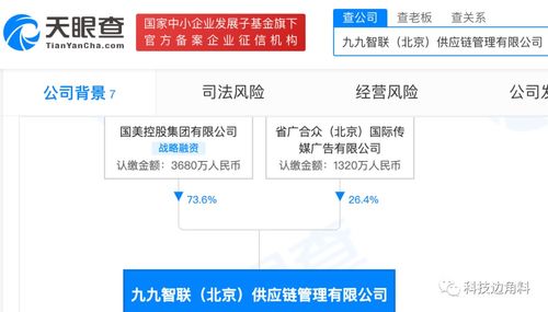 区块链技术相关软件 赋能未来数字经济的核心工具