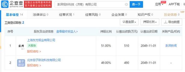 字节跳动与澎湃合资成立视听科技公司 区块链与AI融合的新里程碑