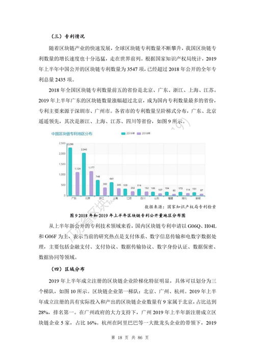 2019江苏互联网大会 区块链产业发展报告与软件生态解析
